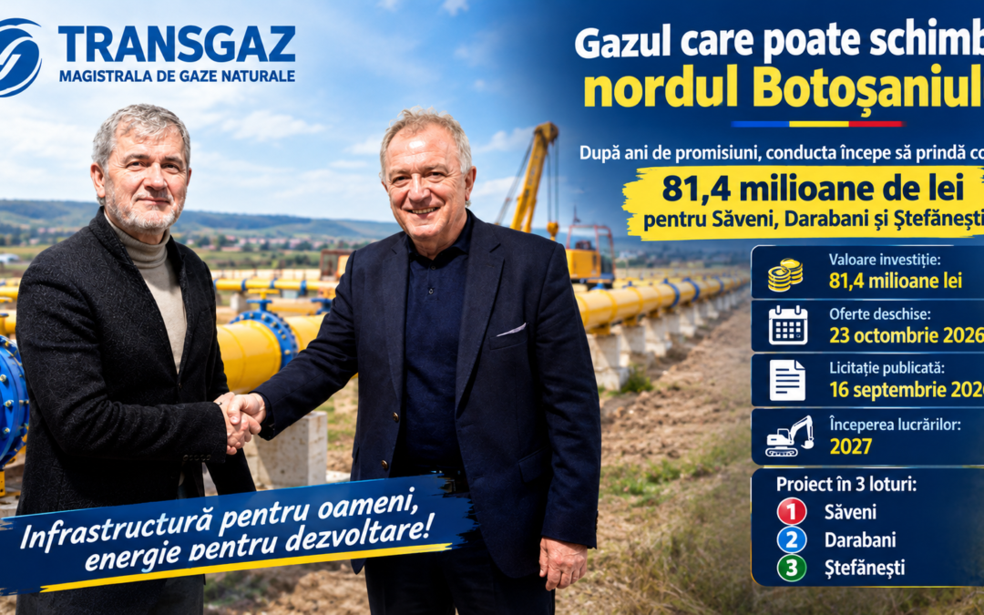 După ani de așteptare, Iftime reușește: Transgaz pune pe masă 81,4 milioane de lei pentru nordul Botoșaniului